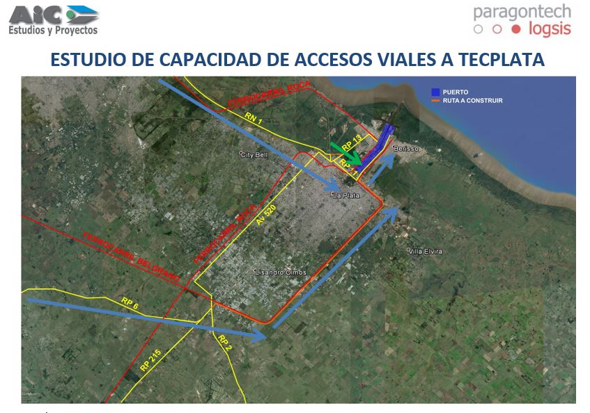 Estudios de Transporte y simulación de accesos de vehículos pesados al Puerto de La Plata. Incluyendo la movilidad de pasajeros actuales(vehículos livianos) y alternativa de nuevo proyecto de autopista y medición de capacidad actual del puerto por accesos