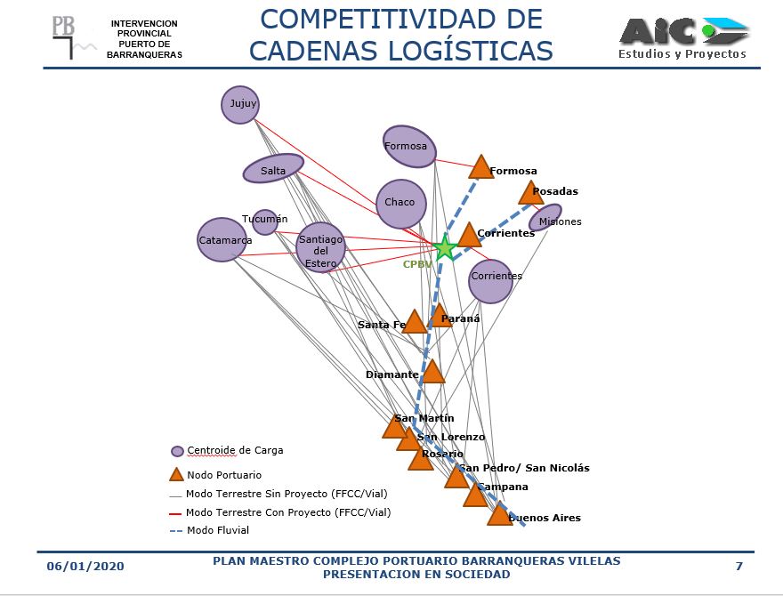 Plan Maestro del Complejo Portuario Barranqueras-Vilelas y Zona Costera Riacho Barranqueras para el Período 2010-2030. Desde el complejo portuario costero hasta el Riacho Barranqueras, afluente del Río Paraná, de la Hidrovía Paraguay-Paraná