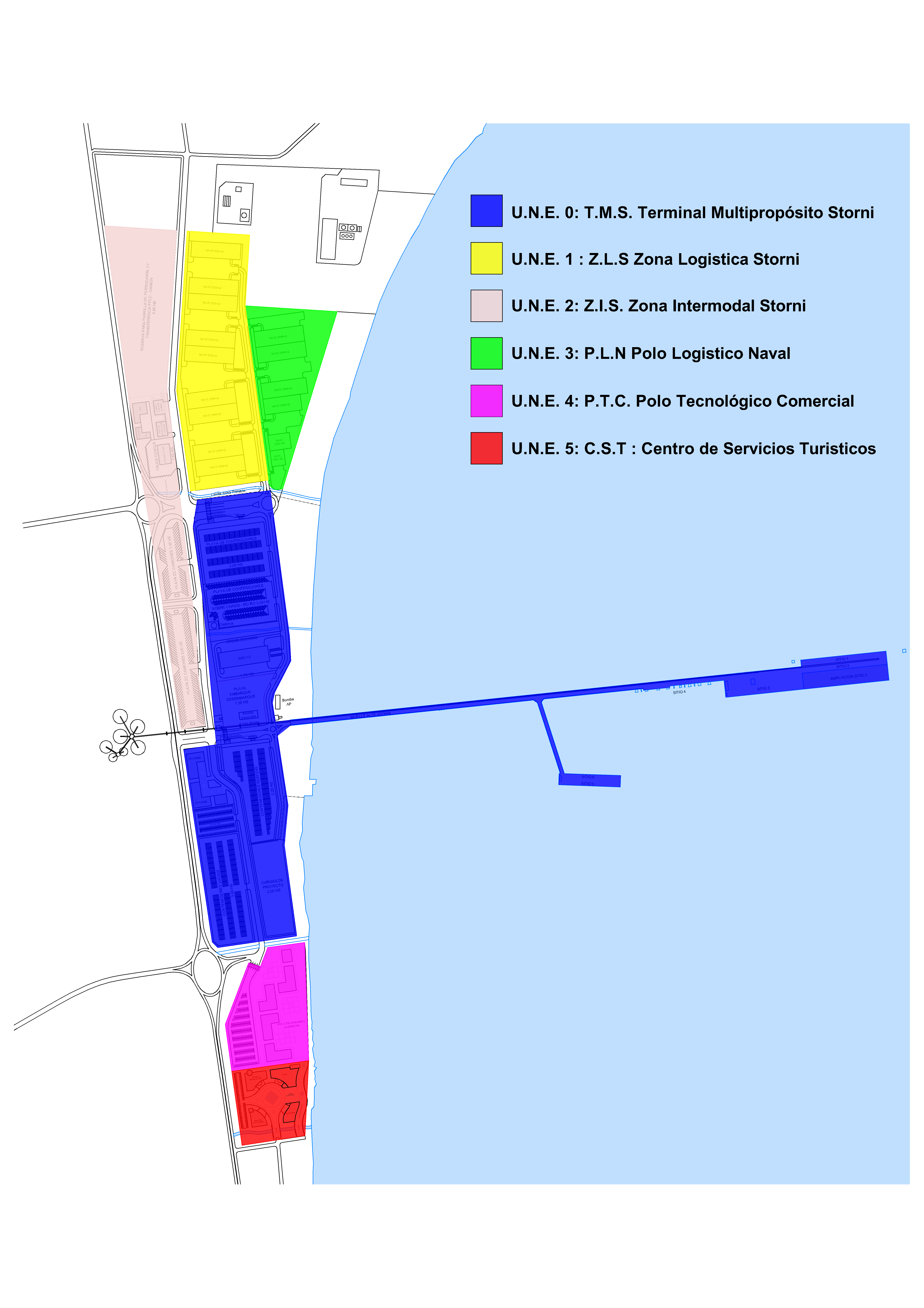 Plan estratégico y Director del Puerto de la Ciudad de Puerto Madryn