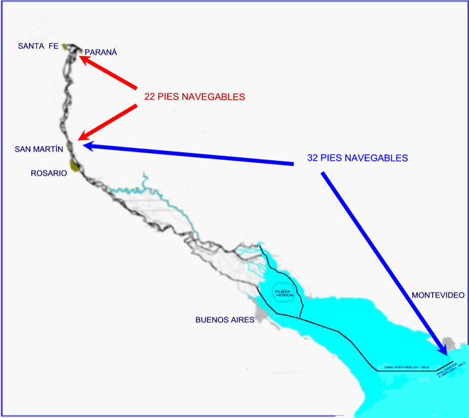 Estudio de Impacto Económico de los Potenciales Usuarios de Peaje del Tramo Santa Fe-Confluencia (Km 512 a 1200) correspondiente a la Hidrovía Paraguay-Paraná. Sección Argentina